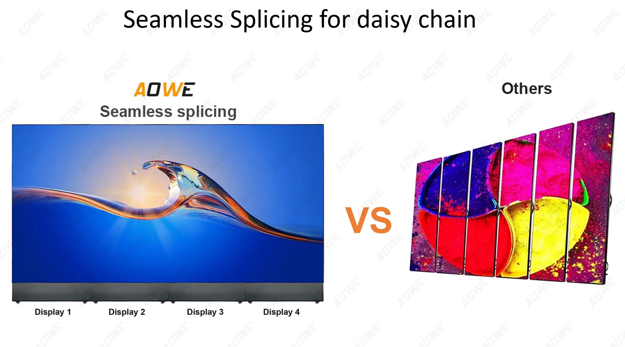 P2.5 Floor Standing Poster LED Screen Digital Signage Wireless LED Poster Display