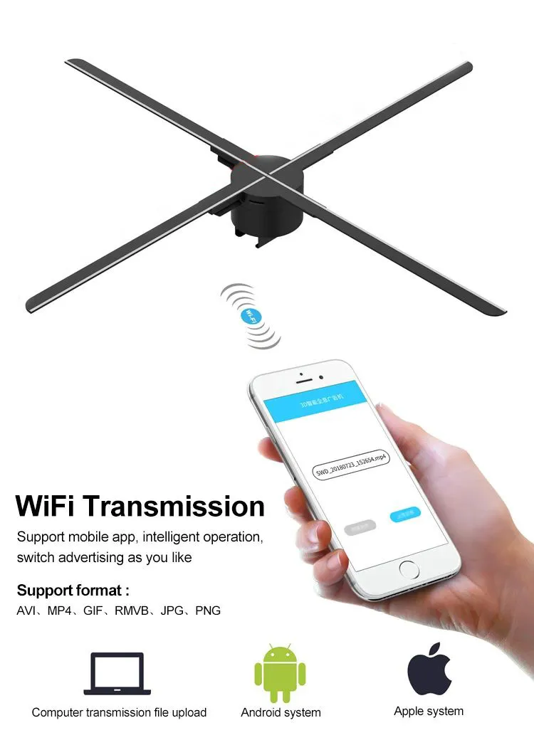 3D Holographic Display 5