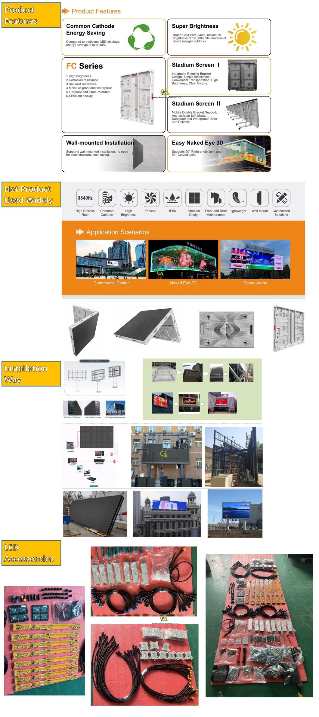 LED Wall Detailed Structure