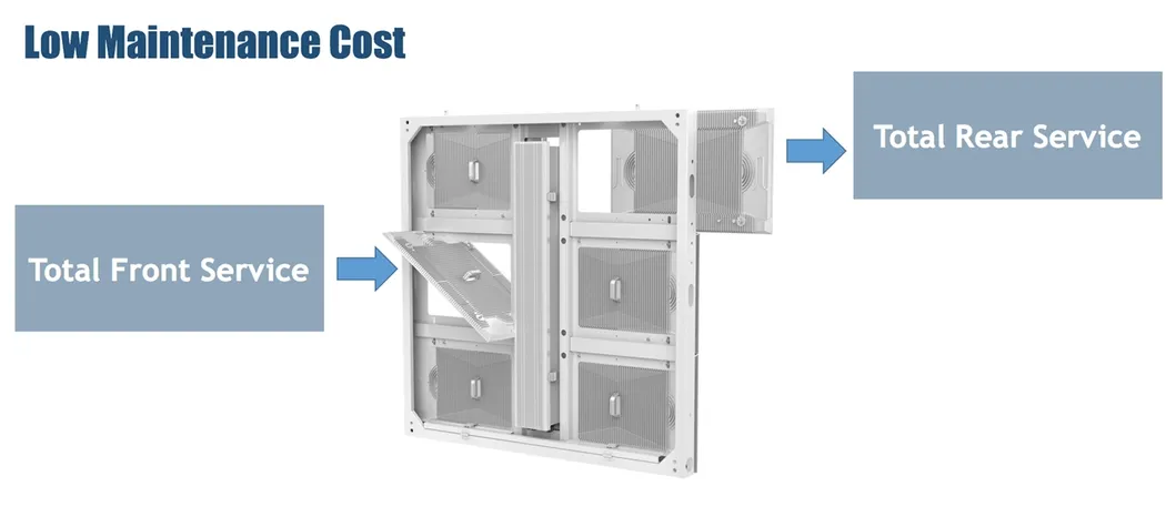 Outdoor LED Screen 4