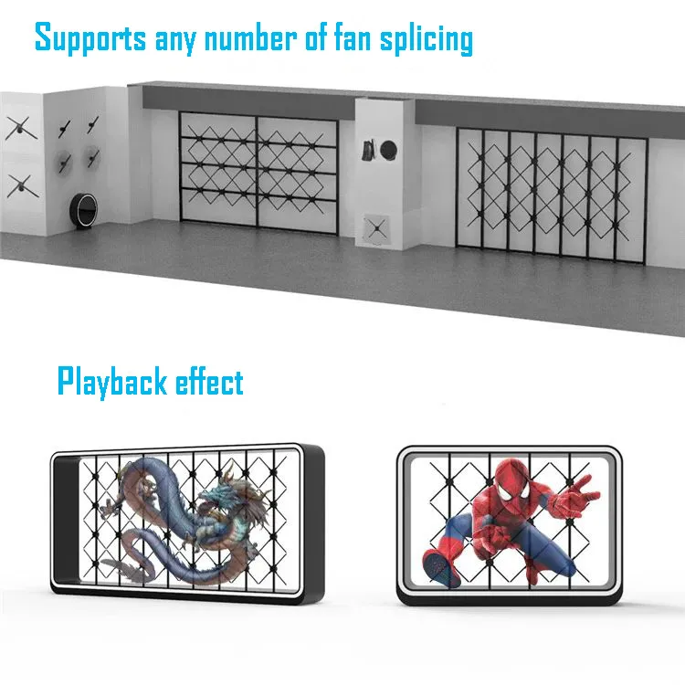 3D Holographic Display 3