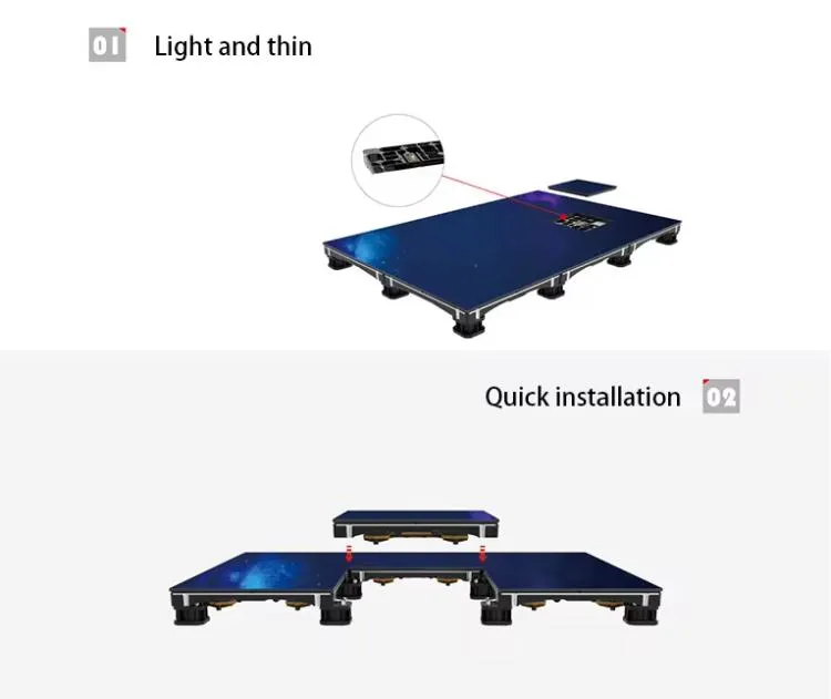 LED Panel Installation