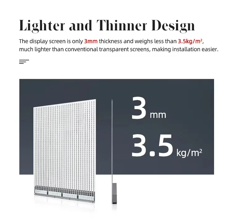 LED Display Feature 2