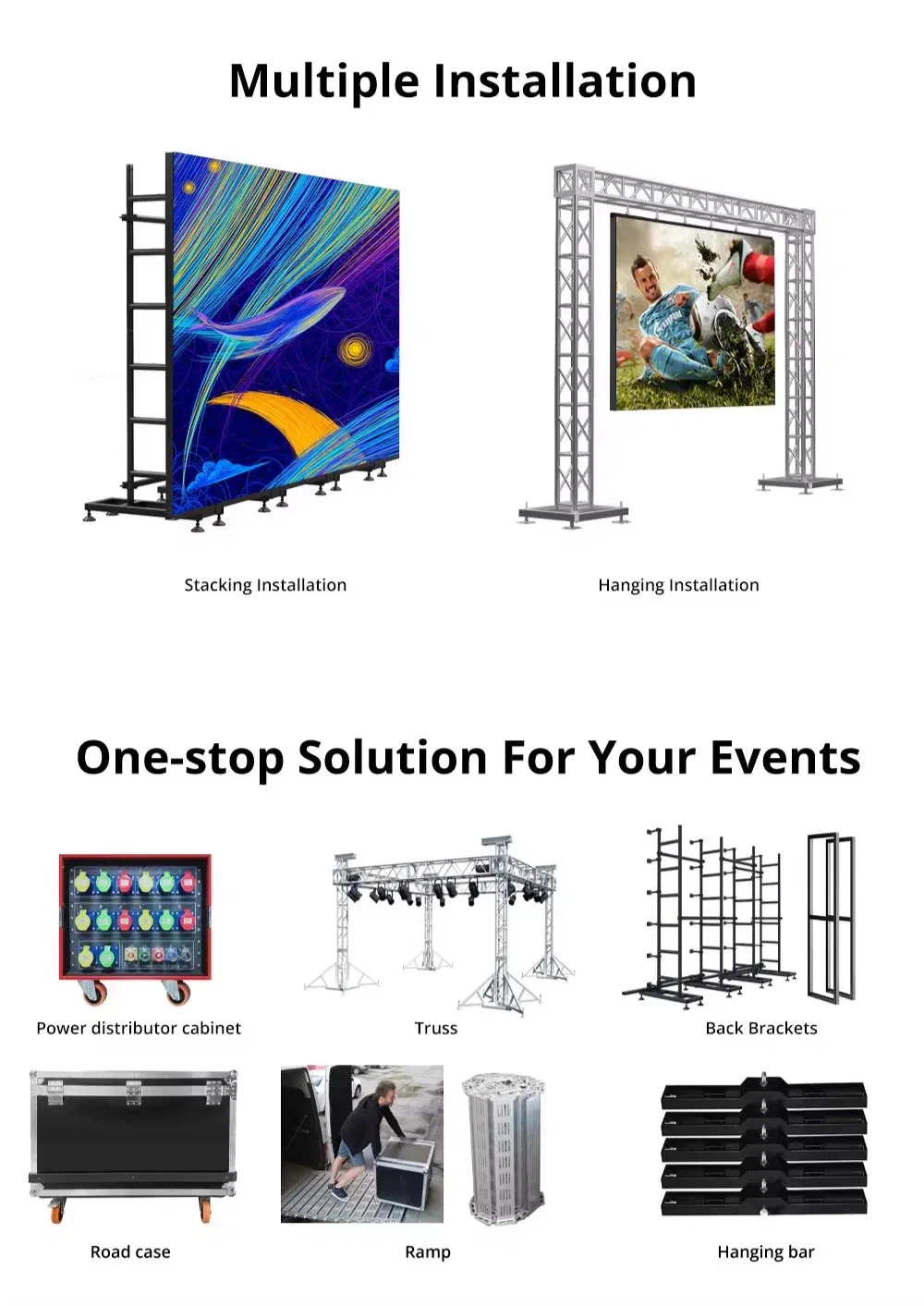 LED Display Detail 5