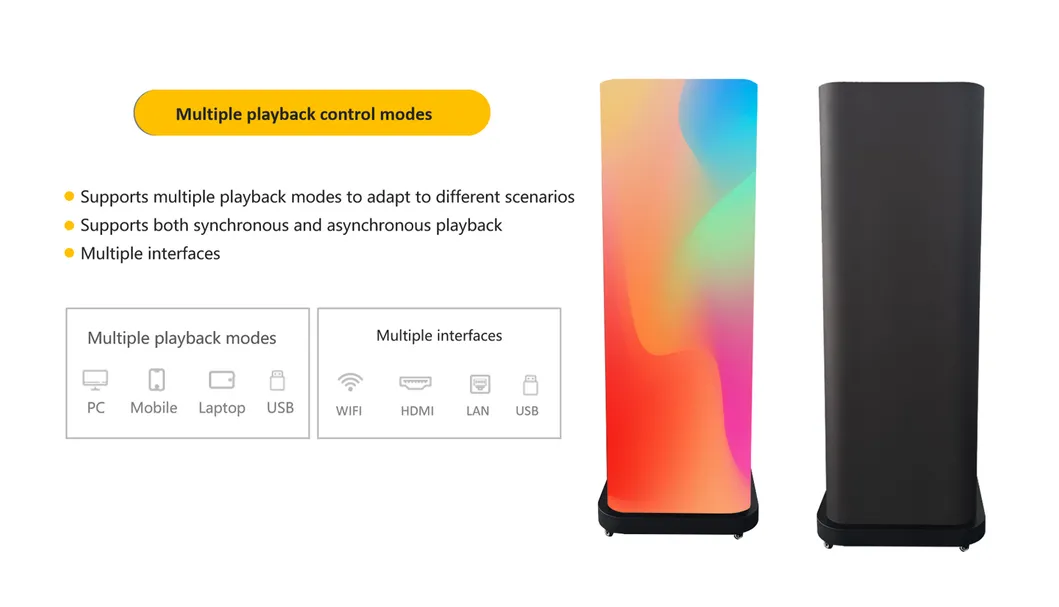 3D LED Display View 2