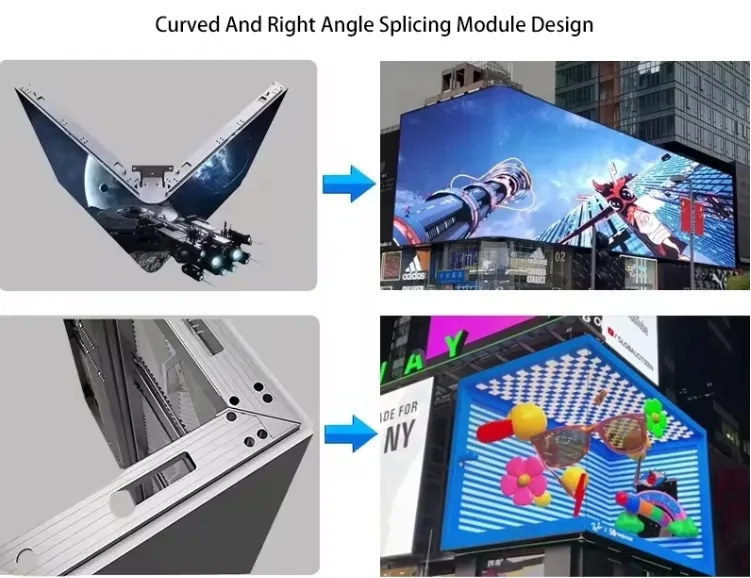 Waterproof LED Display