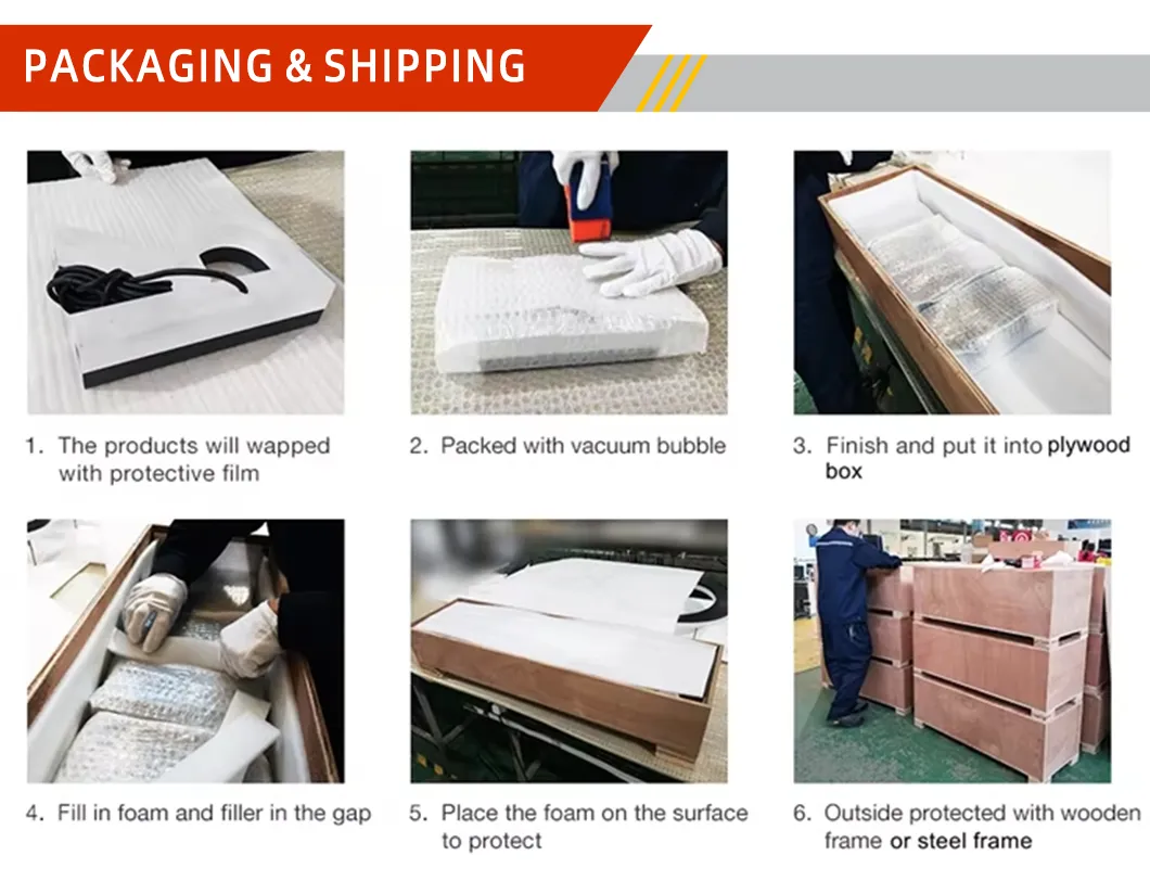 Shipping and Packing