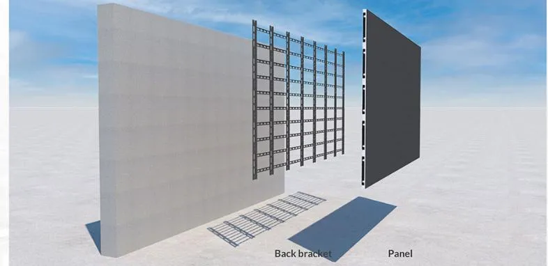 Wall Mounted Installation