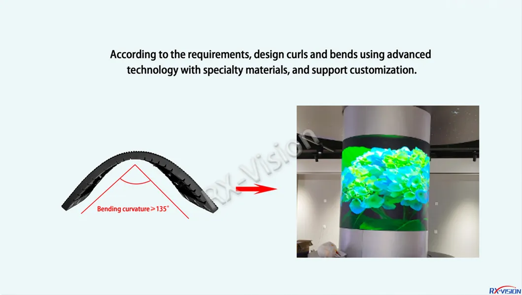 Flexible Curve LED Display