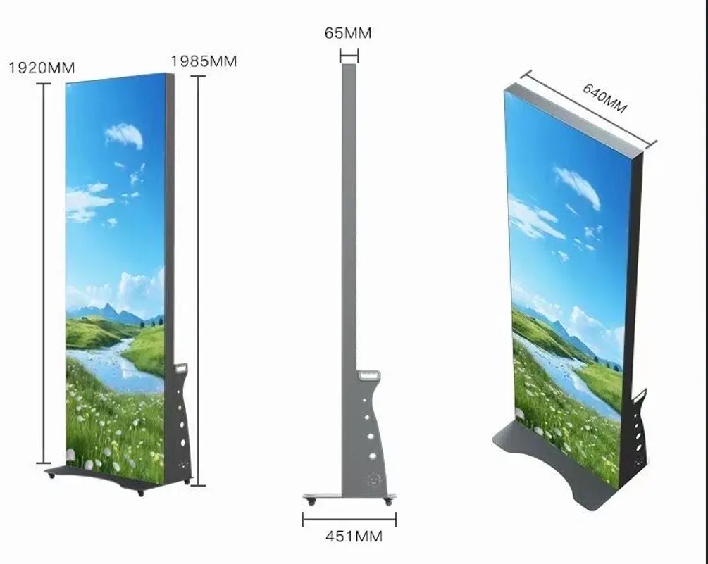 LED Display Size