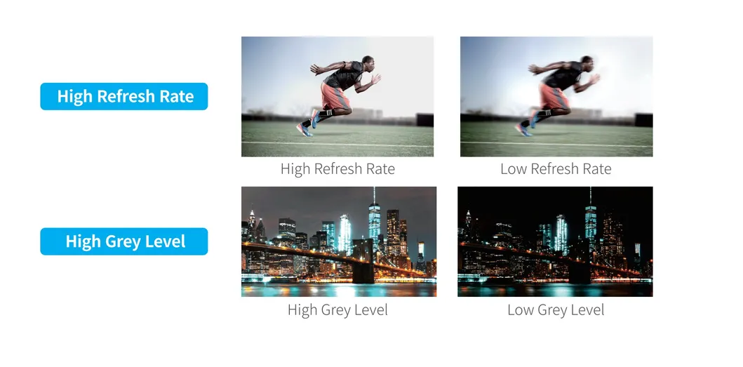 LED Display Detail 6