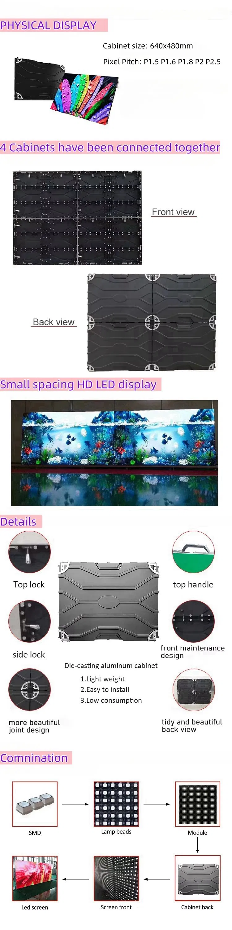 LED Screen Structure