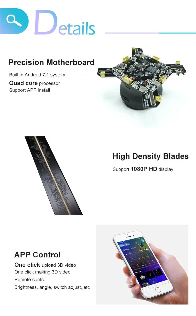 3D Holographic Display 4