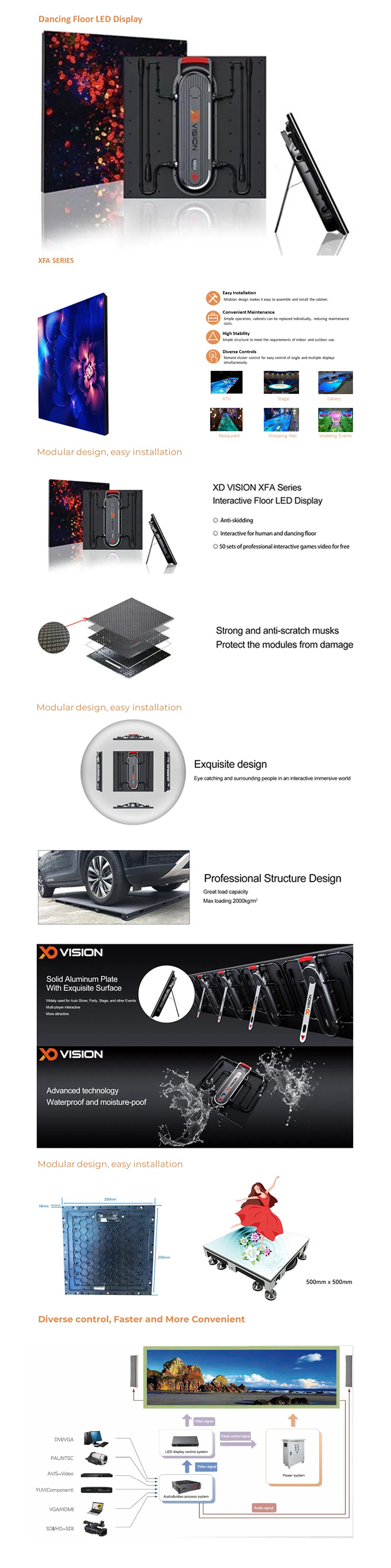 Smart Dancing Floor LED Display