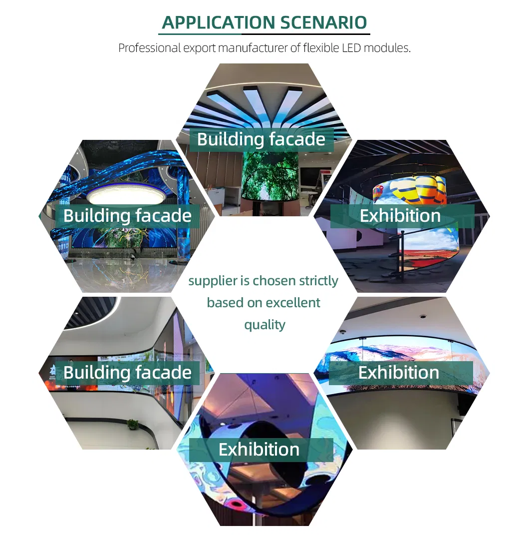 Application Scenarios