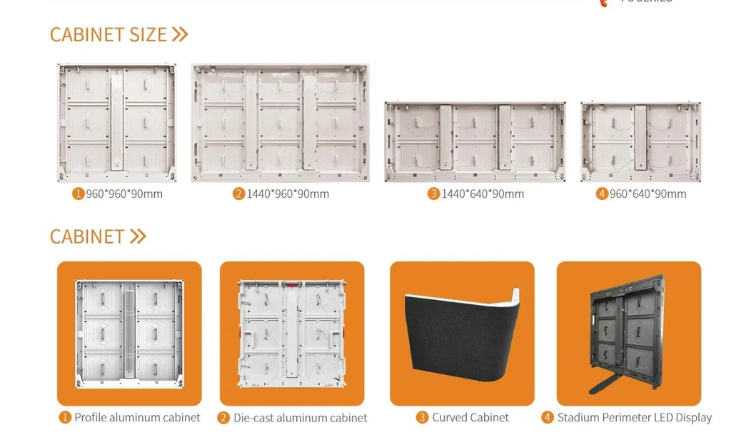LED Display Cabinet Details