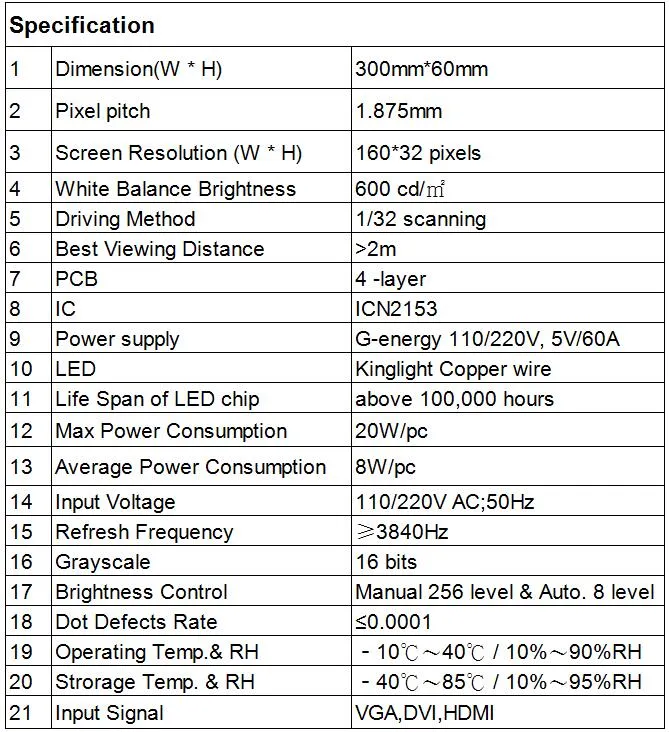 Technical Specifications