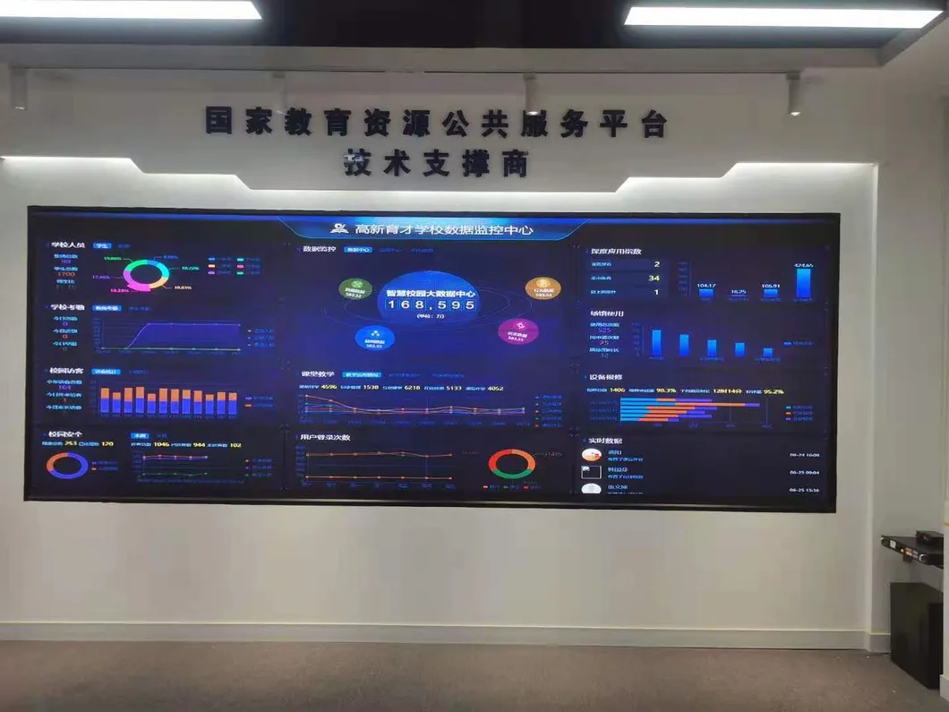 Control Room Application