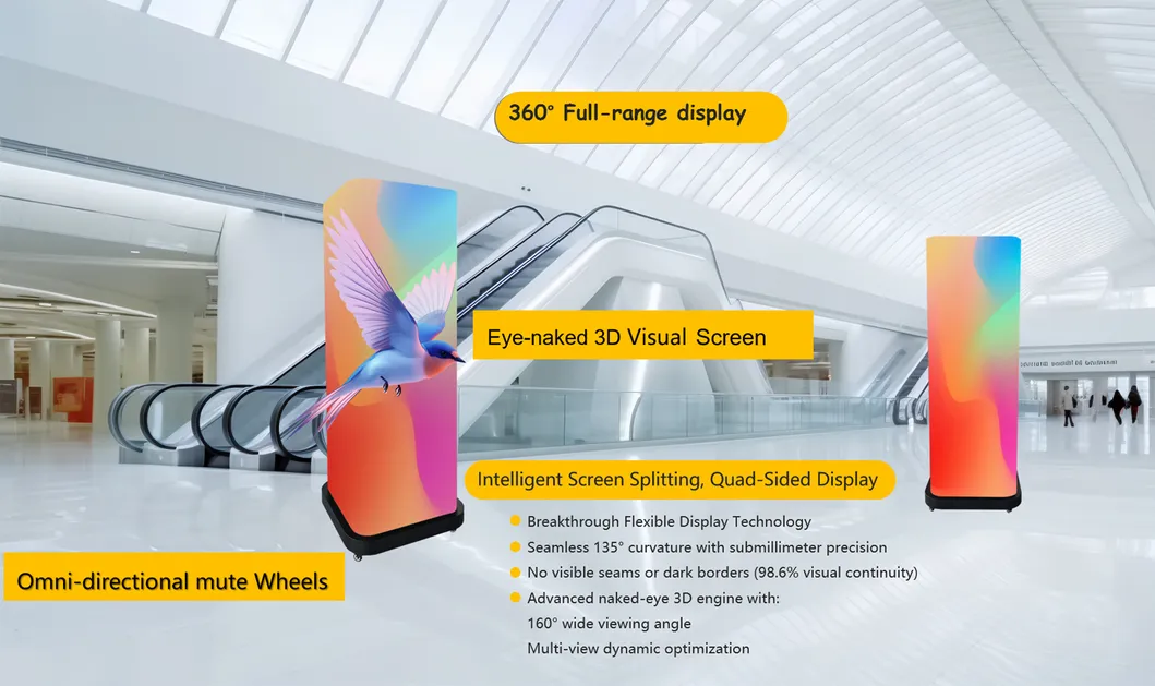 3D LED Display View 3