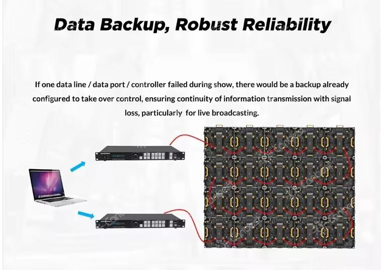 Waterproof LED Video Wall Outdoor Indoor Curve Rental Display Exhibition Stage Screen Panel