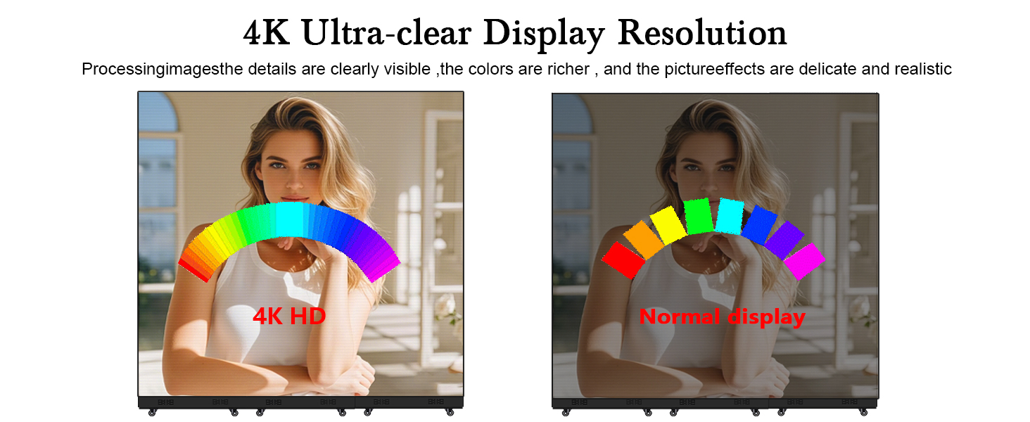 Full Color Floor Standing LED Display LED Advertising Poster Display