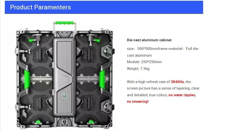 LED Display Panel Details