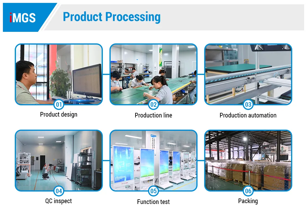 Product Processing