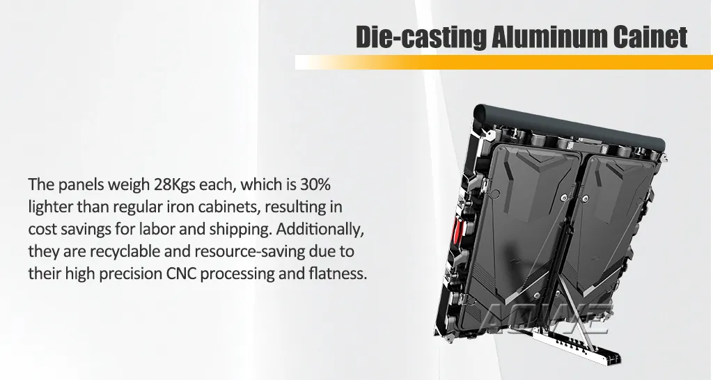 LED Screen Installation