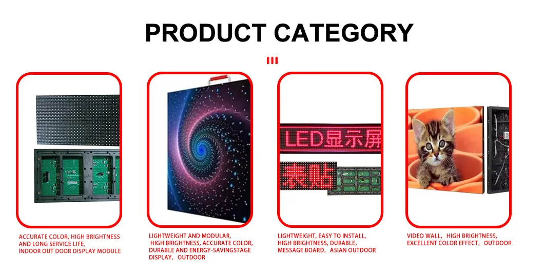 Technical Specifications Overview