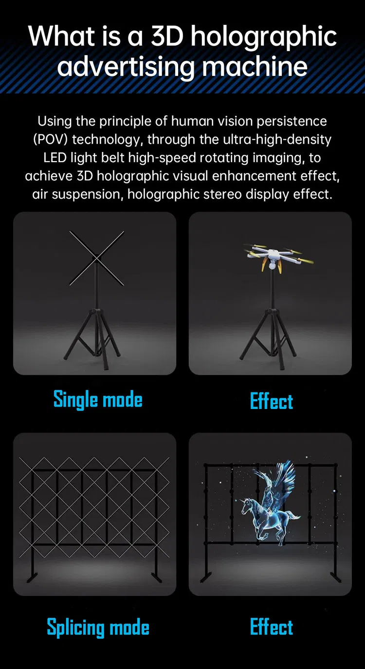 3D Holographic Display 2