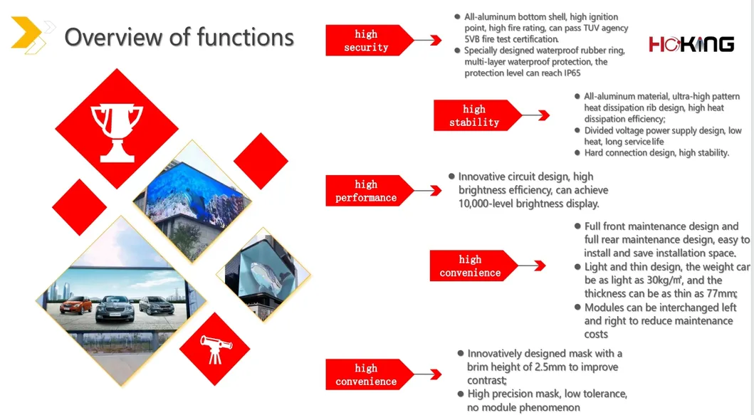 LED Display Detail 4