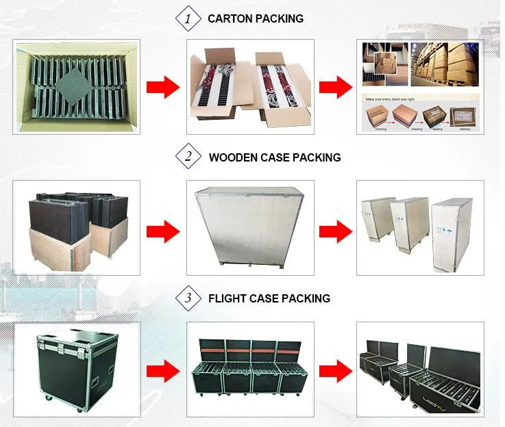 Packing and Delivery