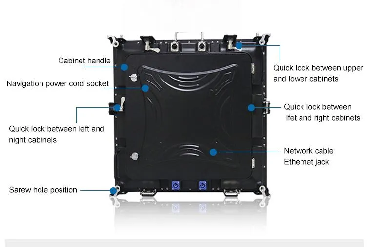 Cabinet Internal Structure