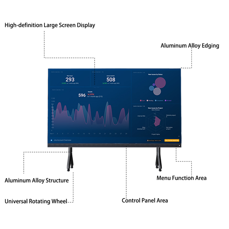 Indoor Floor Standing Touch Screen Whiteboard Interactive LED Wall Panel All in One LED Display