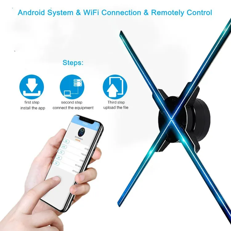 3D Holographic Display 7