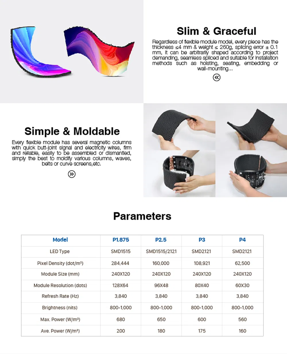 Flexible LED Display Detail 3
