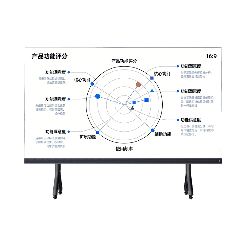 Indoor Floor Standing Touch Screen Whiteboard Interactive LED Wall Panel All in One LED Display
