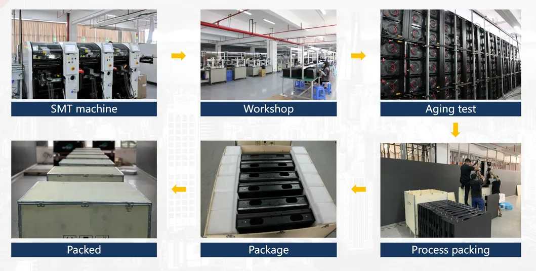 P8.33 Display Detail 11