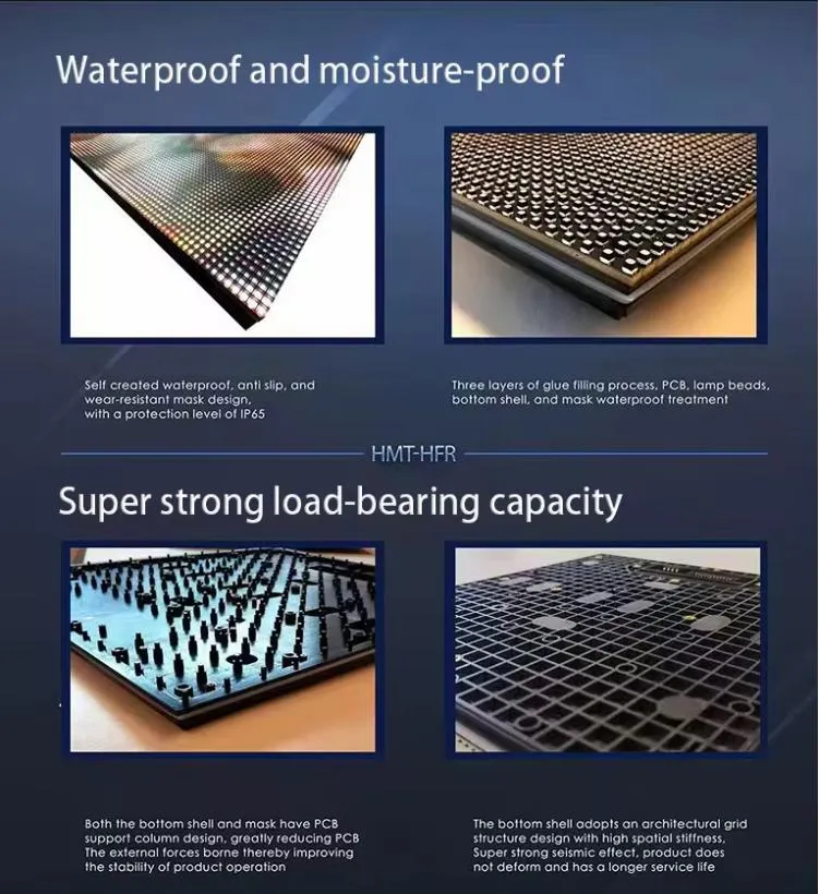 P3.91mm LED Floor Display