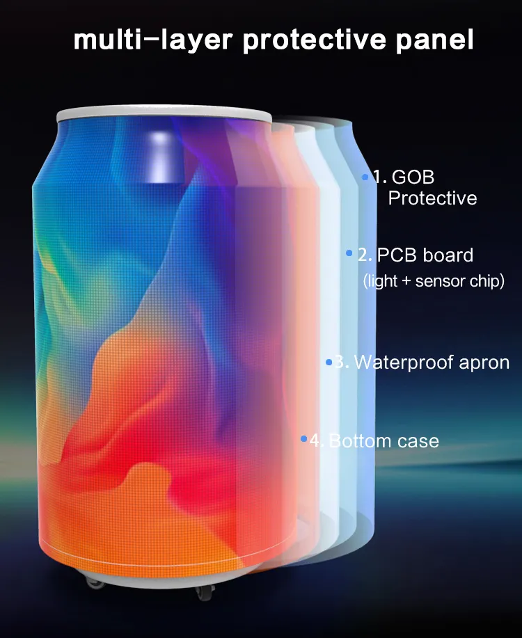 Flexible LED Display