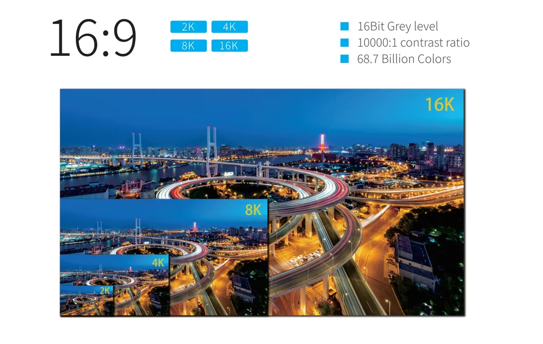 LED Display Detail 4