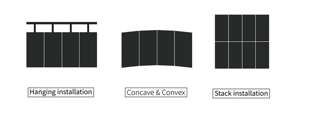 Installation Methods