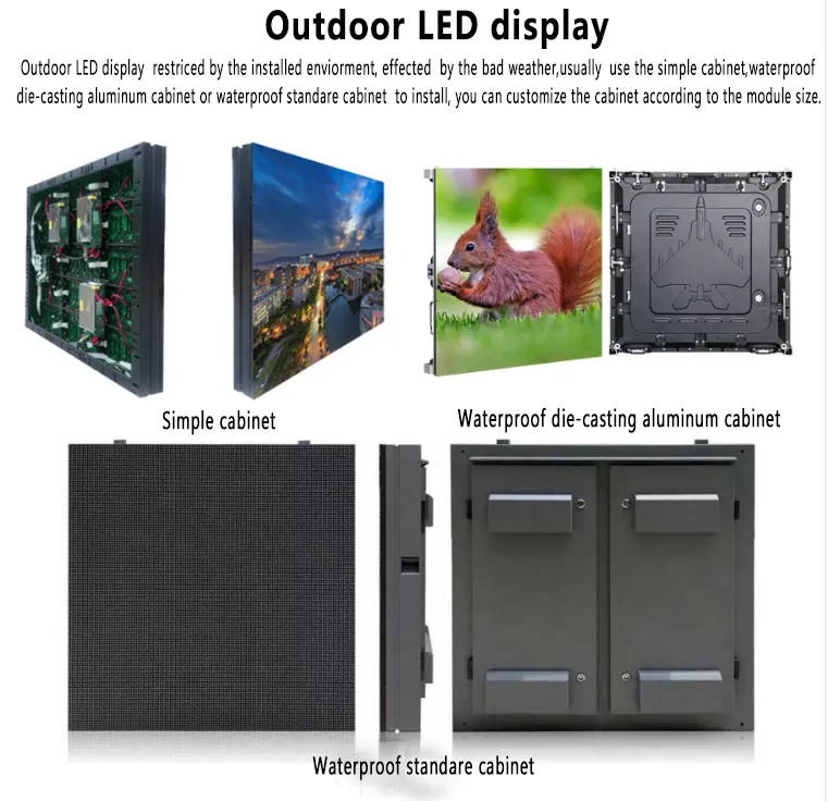 Outdoor LED Display Case