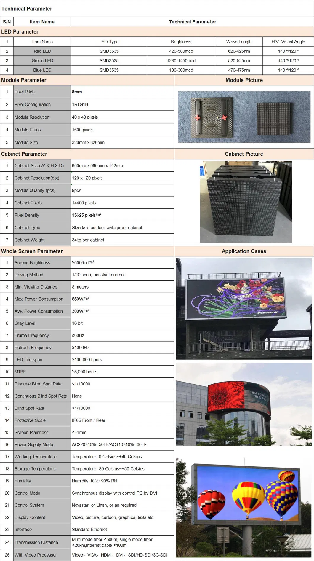 P8 Outdoor LED Display