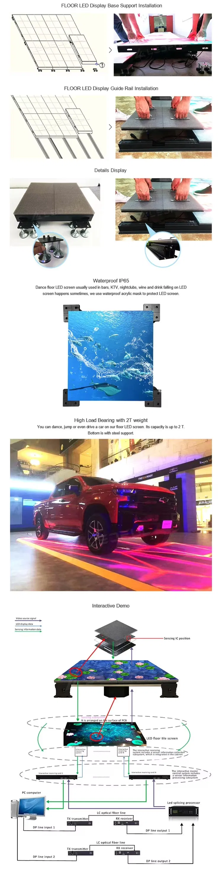 Rental Stage LED Video Wall