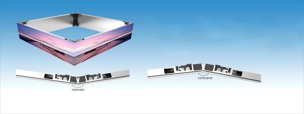 Angle Design Solution