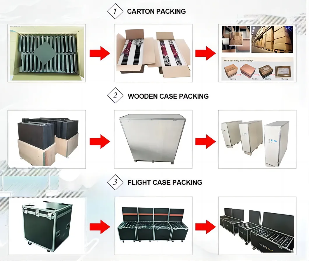 Product Quality Inspection