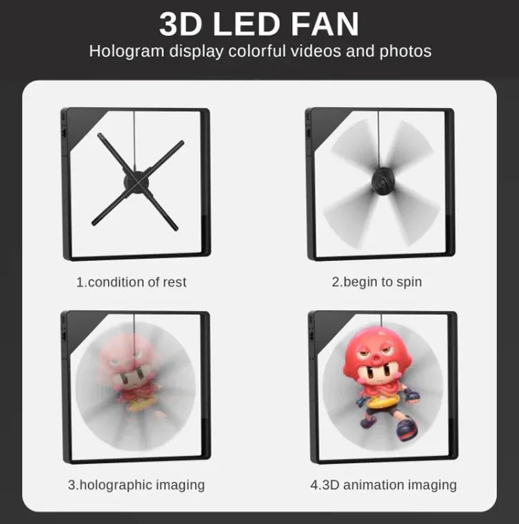 3D Holographic Display 1