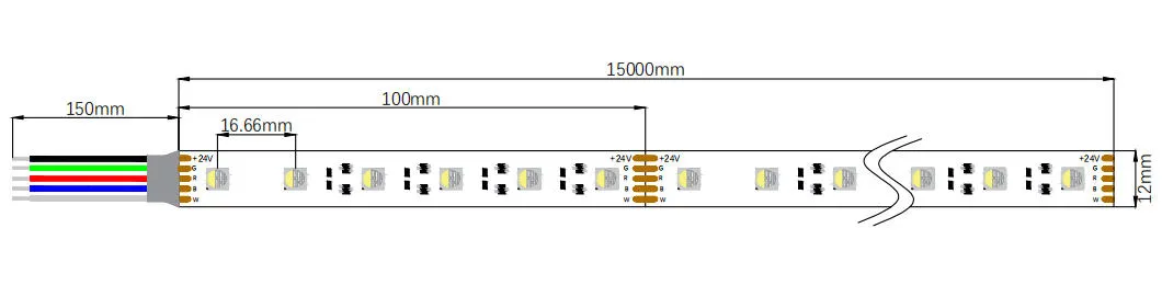 LED Strip Product Diagram