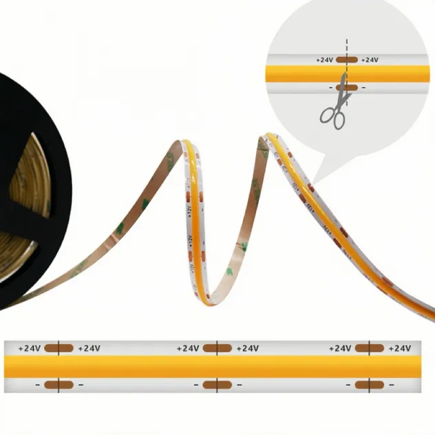COB LED Strip Cut Points